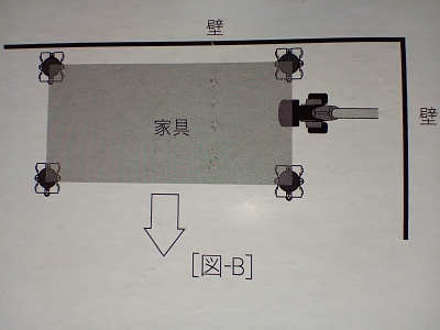 らくらくヘルパー　図解B